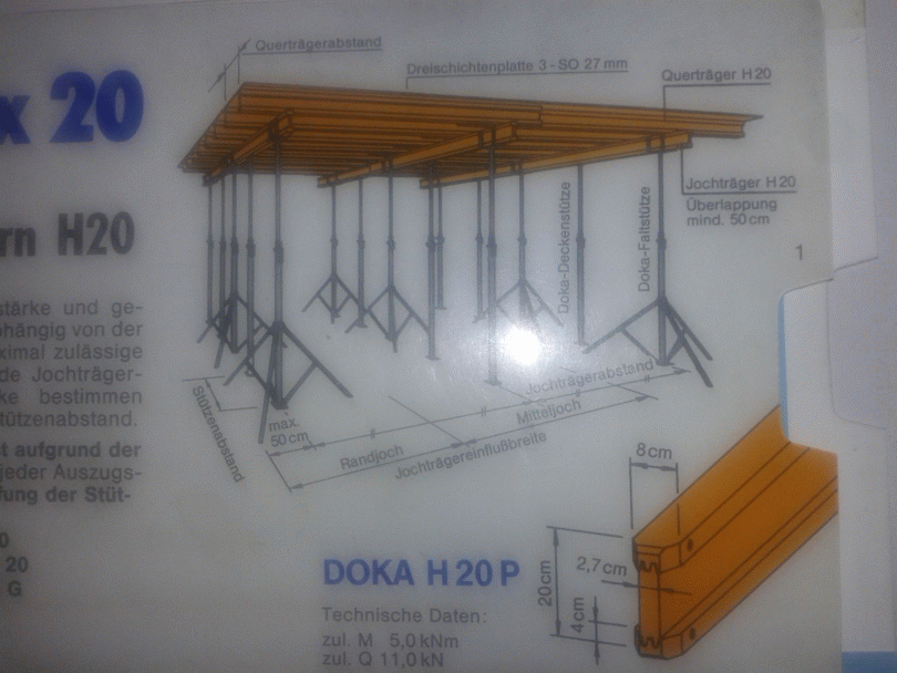 Prenájom debnenia pre stropy systém Dokaflex H20 včetne podpornej konštrukcie a debn.stien system Fr