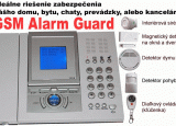 Bezdrôtový LCD GSM Alarm Guard Basic